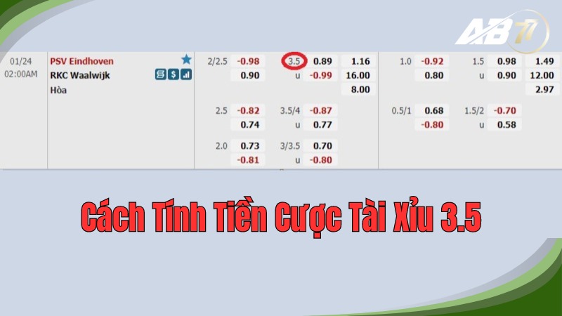 Cách tính tiền thắng thua cược tài xỉu 3.5 cực đơn giản